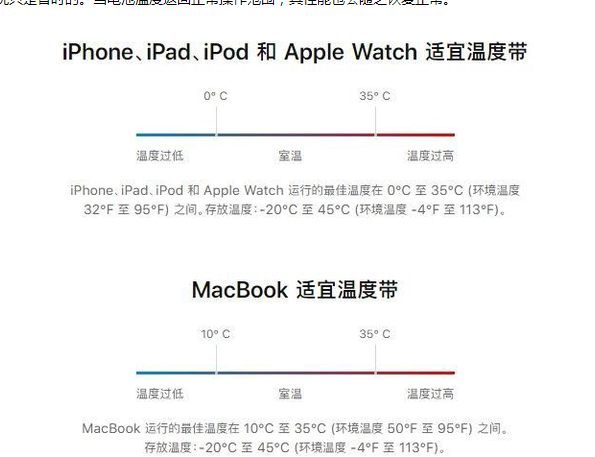 清江浦苹果13维修分享iPhone 13耗电越来越快怎么办 